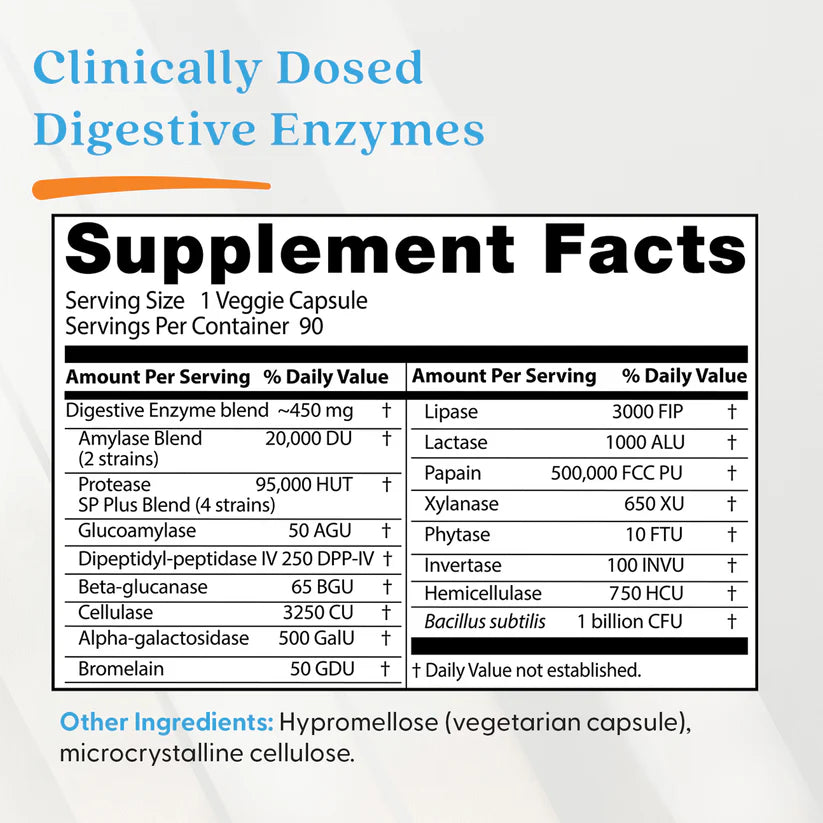 Digestive Enzymes – 90 vcaps