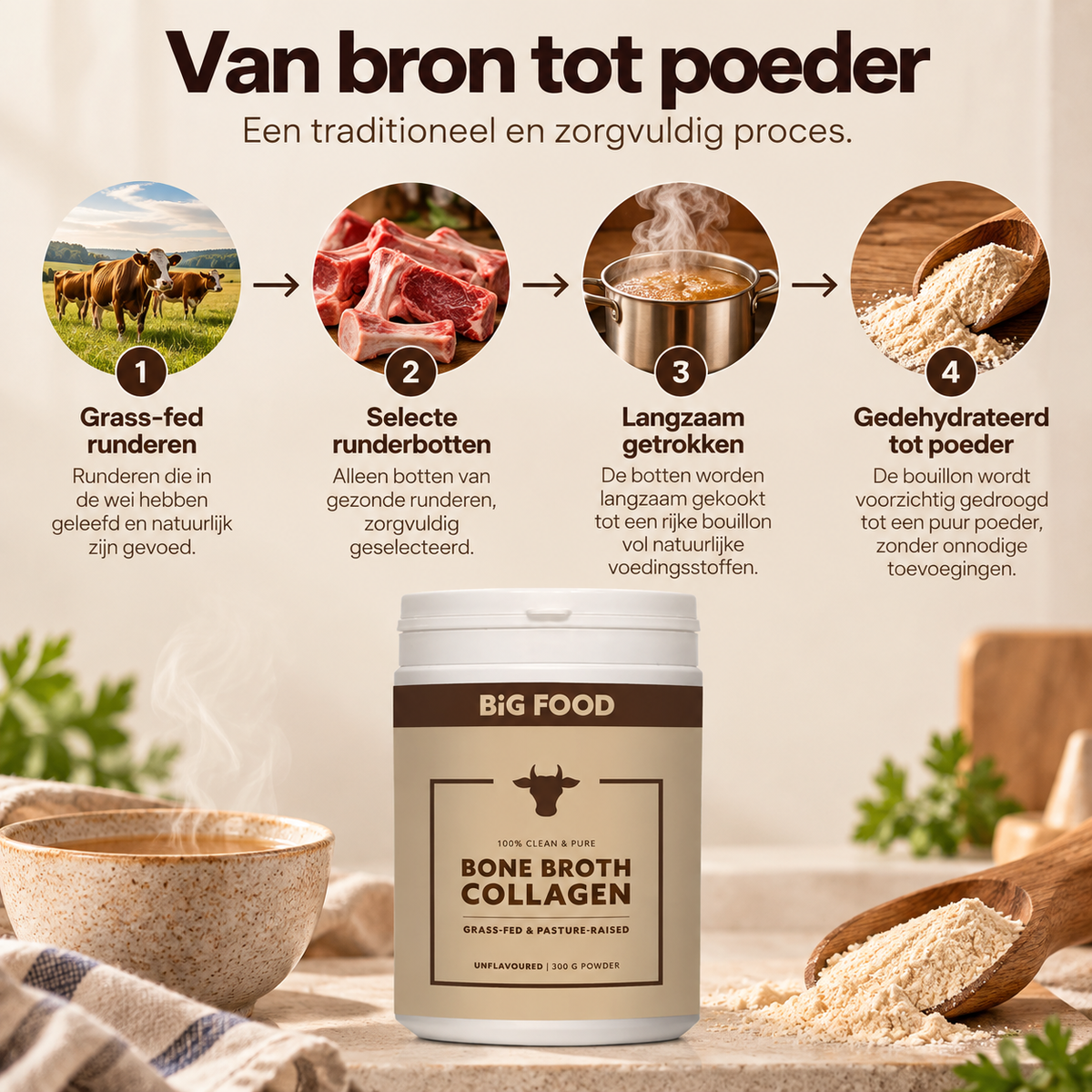 Bone Broth Collagen Powder Classic – 300g powder