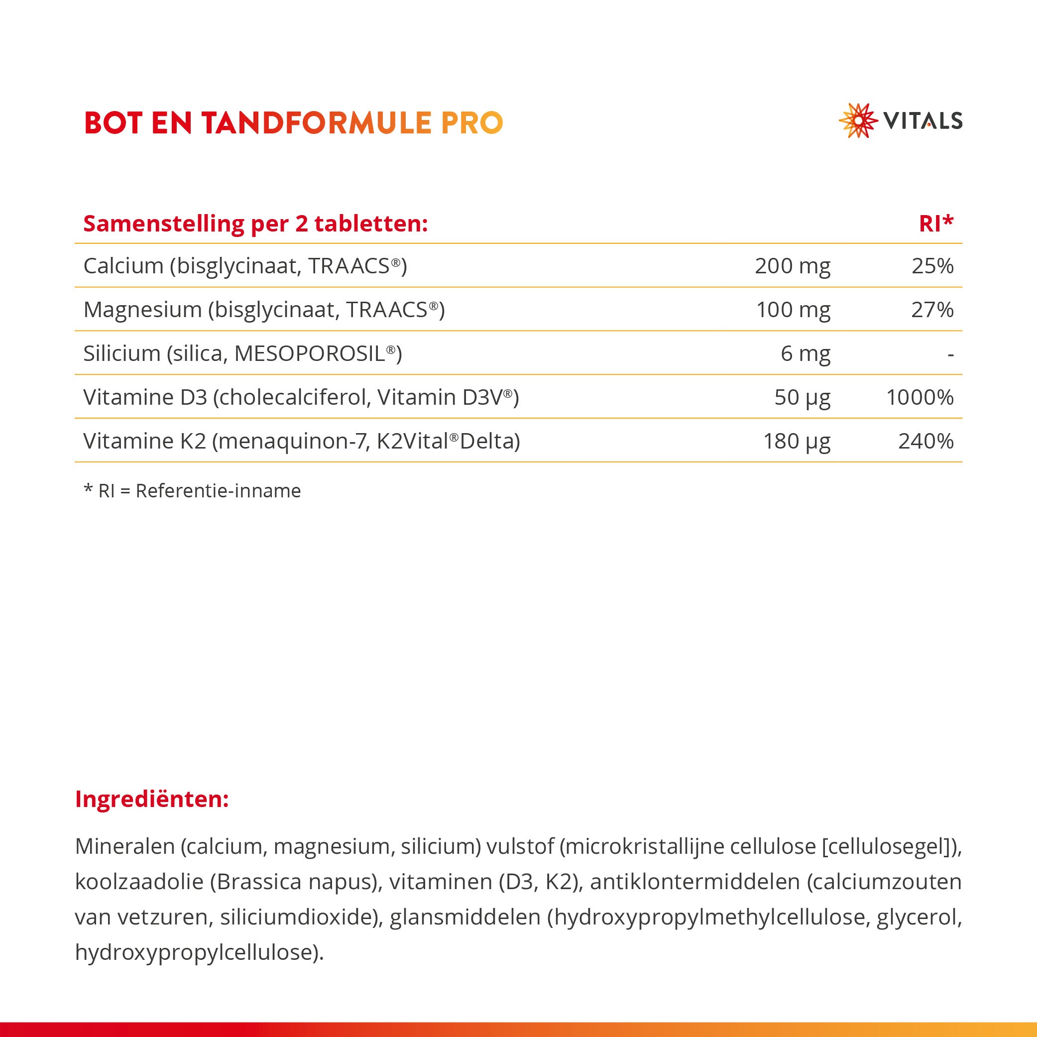 Bot en Tandformule Pro – Calcium, Magnesium, D3, K2 & Silicium – 60 Tabletten