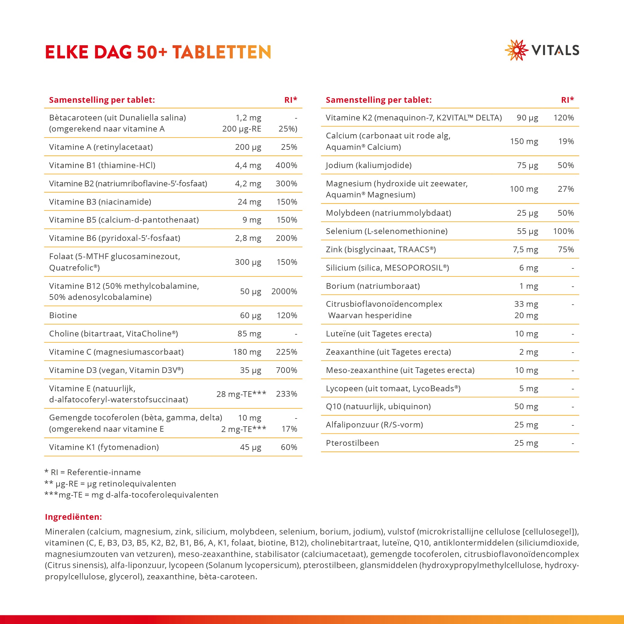 Vitals - Every Day 50+ Tablets - renewed - 60 Tablets