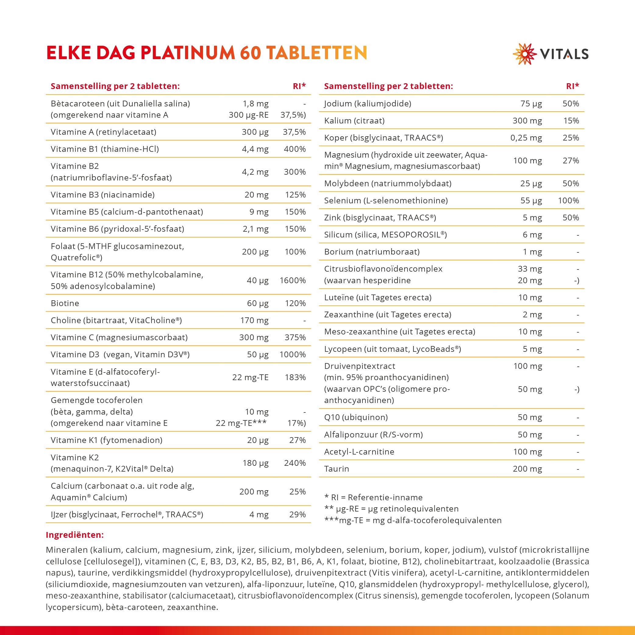 Every Day Platinum 60 tablets – Two-per-day multivitamin