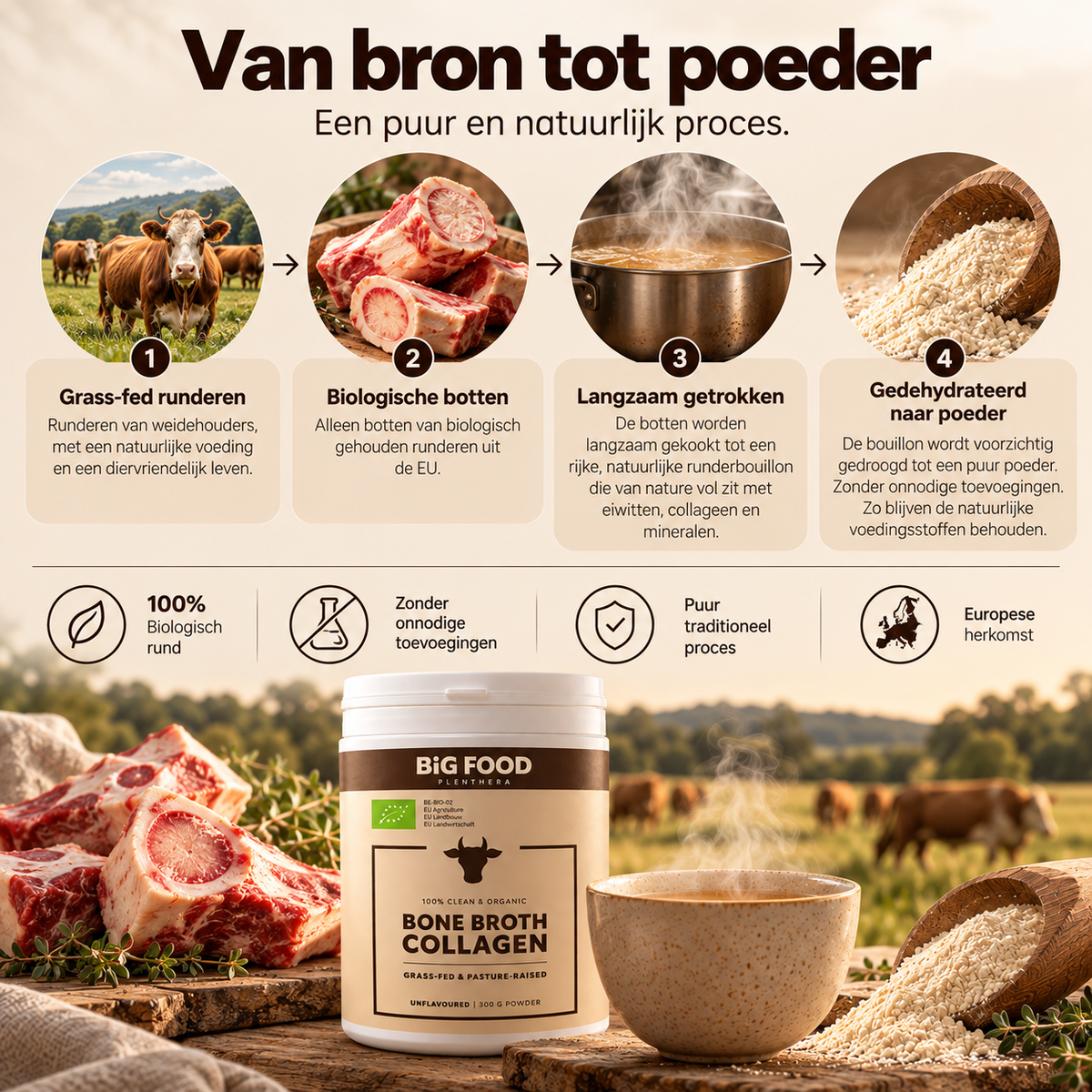 Organic Bone Broth Collagen powder – 300 g 
