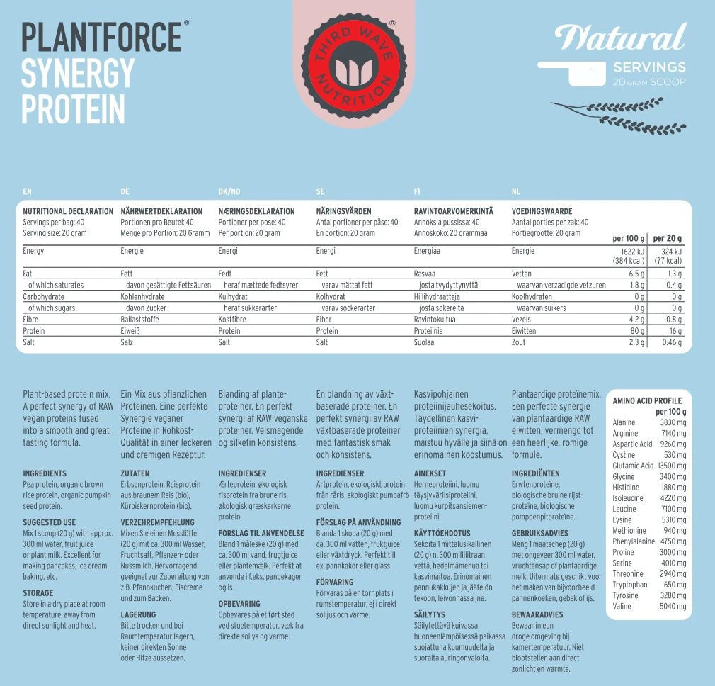 Synergy Protein Alle Smaken - 4x20 porties - 3+1 Gratis Aanbieding