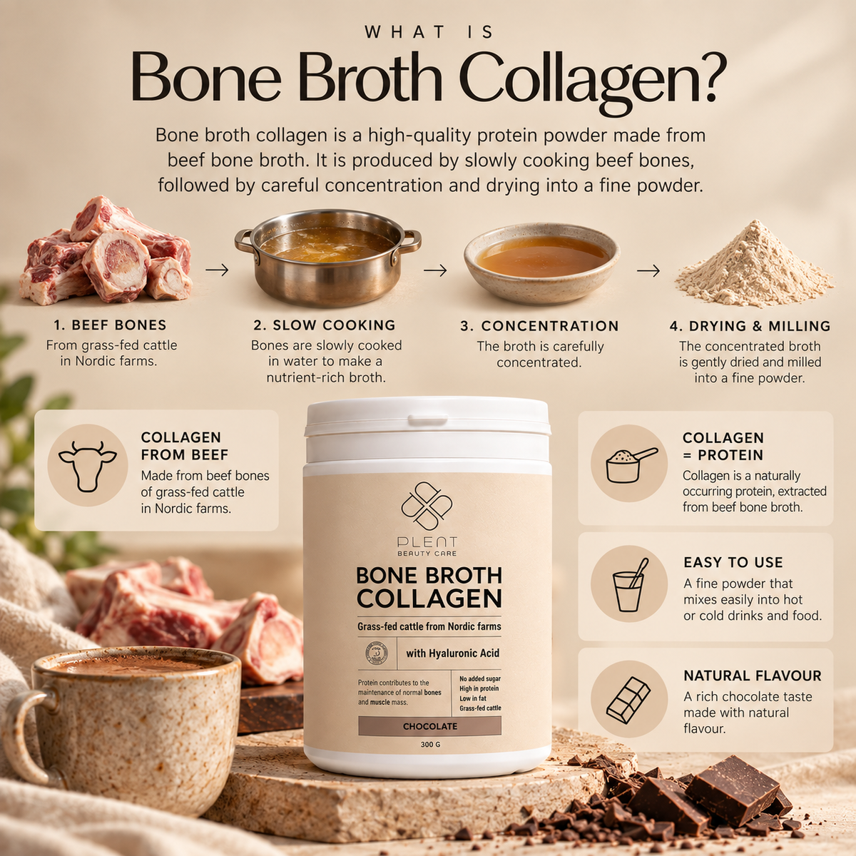 Bone Broth Collagen Powder – Classic – Chocolate – 4×300 g – 3+1 Free