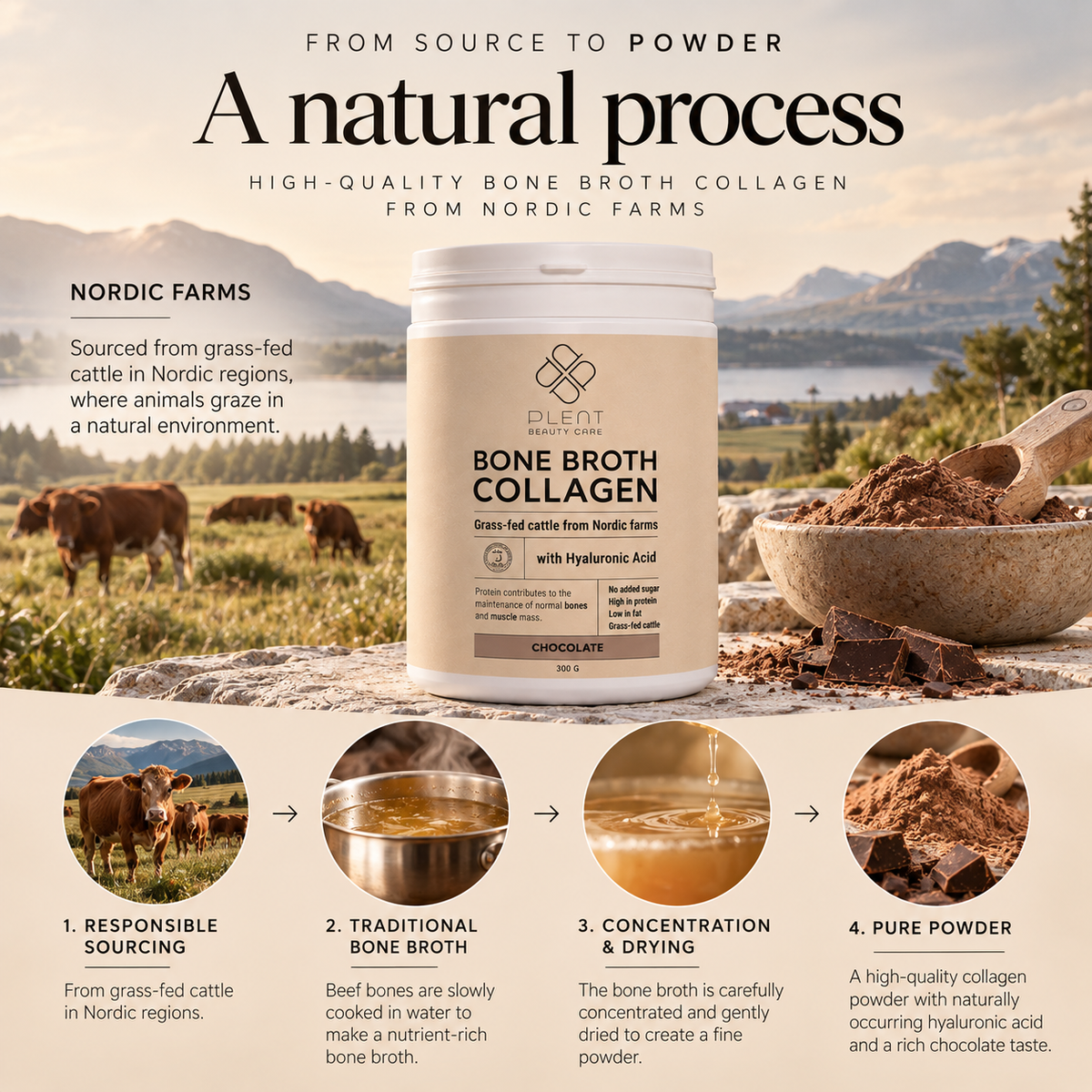 Bone Broth Collagen Powder – Chocolate – 300 g
