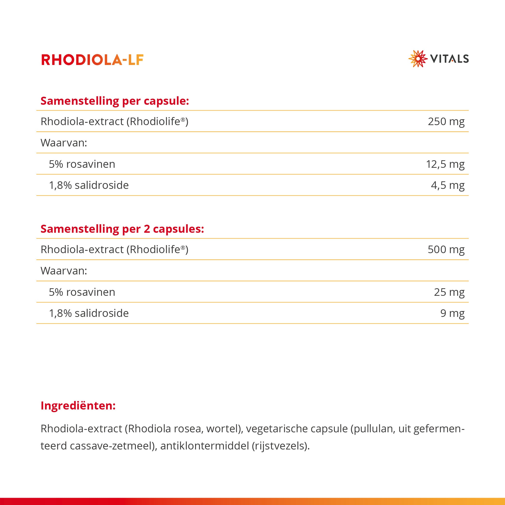 Rhodiola-LF – Rhodiolife® extract – 60 Vegan Caps