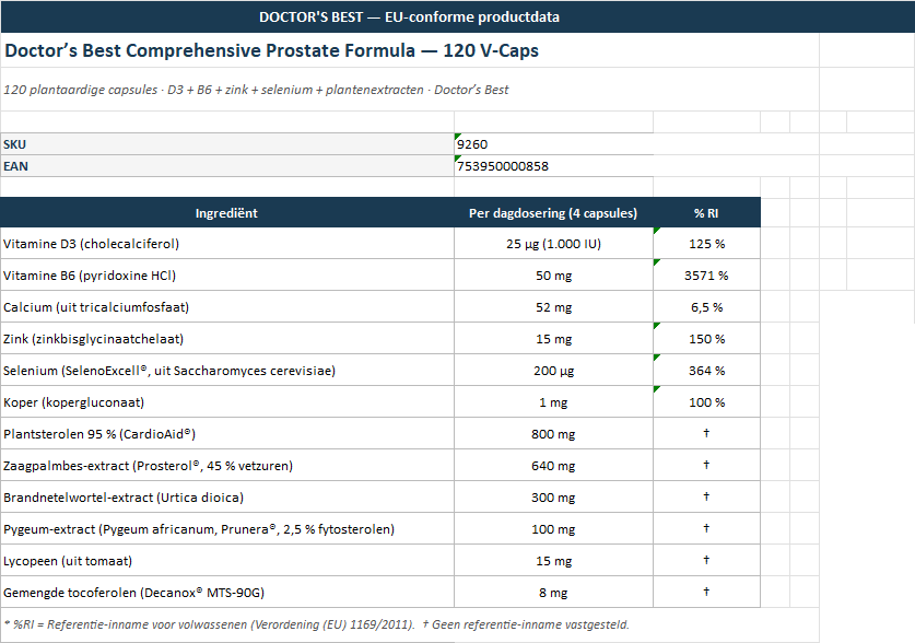Comprehensive Prostate Formula — 120 V-Caps