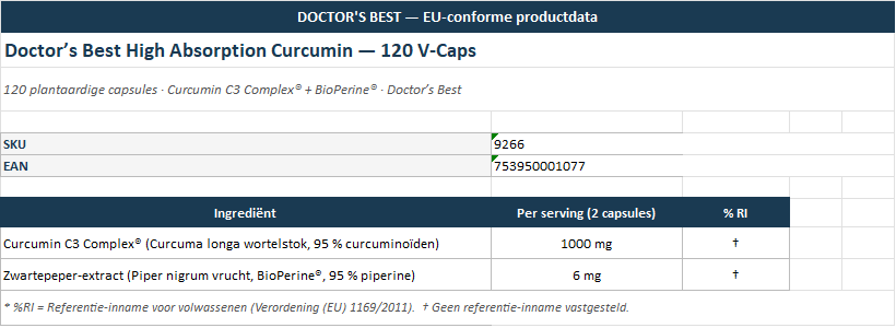 High Absorption Curcumin 500 mg – 120 capsules