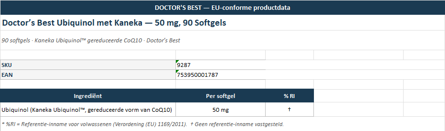 Ubiquinol met Kaneka — 50 mg, 90 Softgels