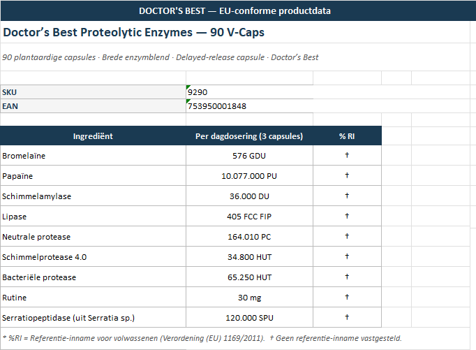 Proteolytic Enzymes - 90 vcaps