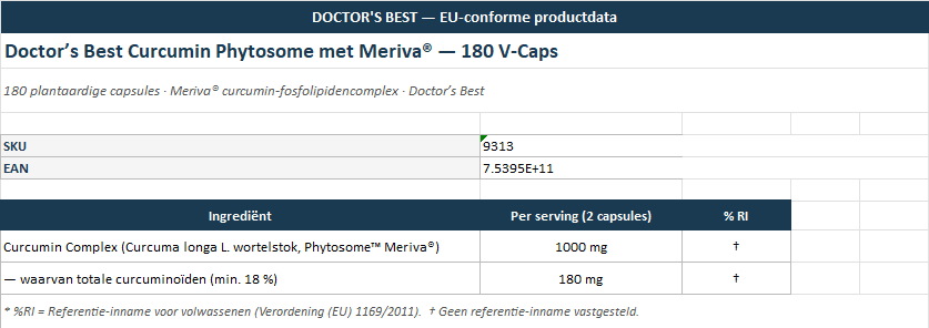 Curcumin Phytosome with Meriva® – 180 vcaps
