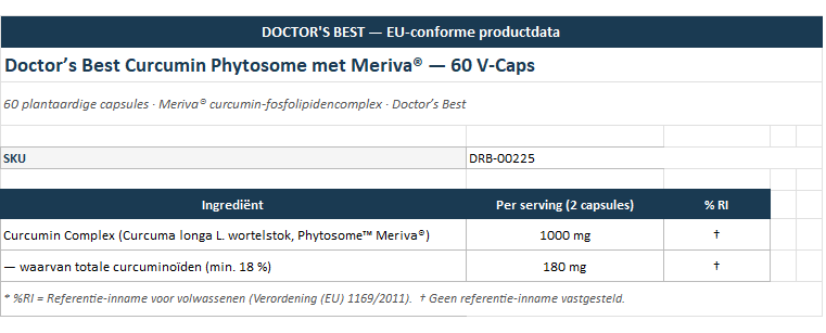 Curcumin Phytosome met Meriva® — 60 V-Caps