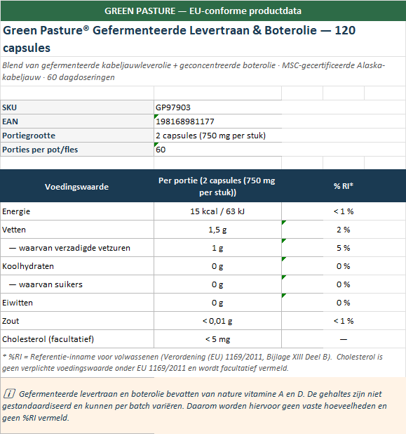 Gefermenteerde Levertraan & Boterolie - 3x120 caps - Aanbieding
