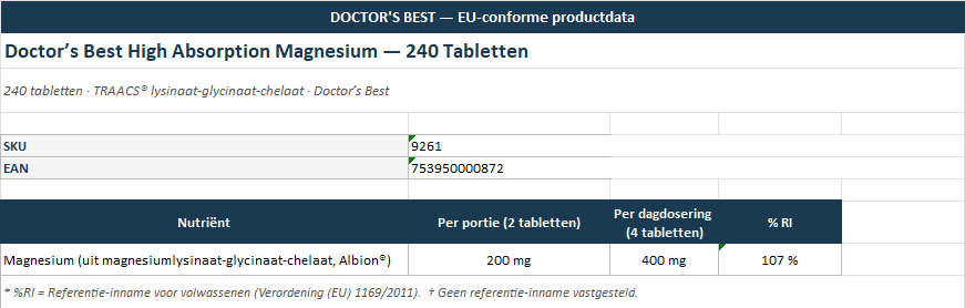 High Absorption Magnesium — 240 Tabletten