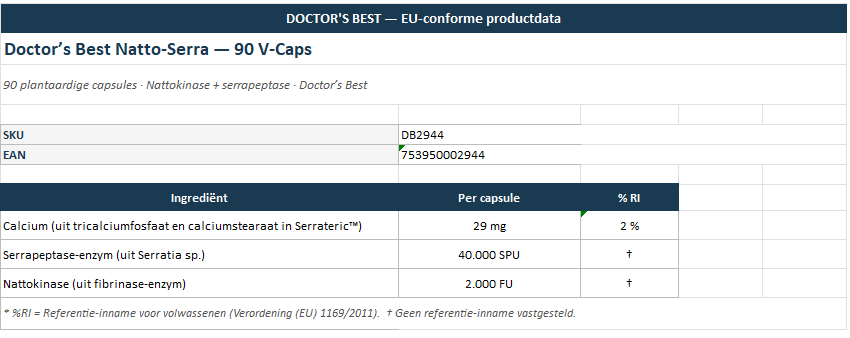 Natto-Serra (Nattokinase Serrapeptase) - 90 vcaps