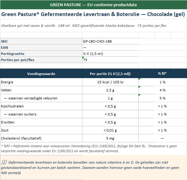 Fermented Cod Liver Oil & Concentrated Butter Oil (Levertraan/Boterolie) Chocolade - 188ml gel