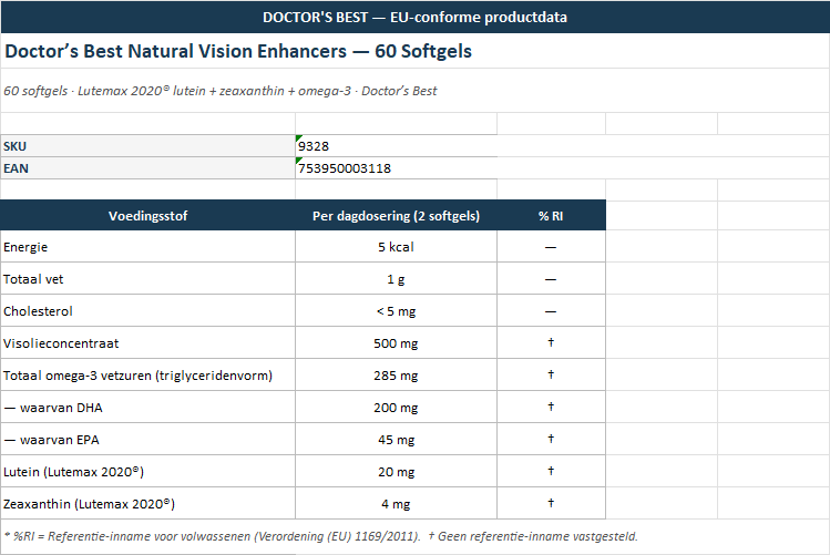 Natural Vision Enhancers - 60 softgels