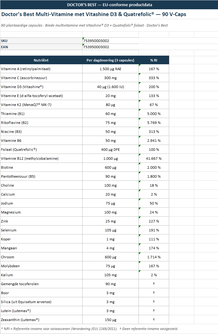 Multivitamin with Vitashine D3 & Quatrefolic® – 90 vcaps