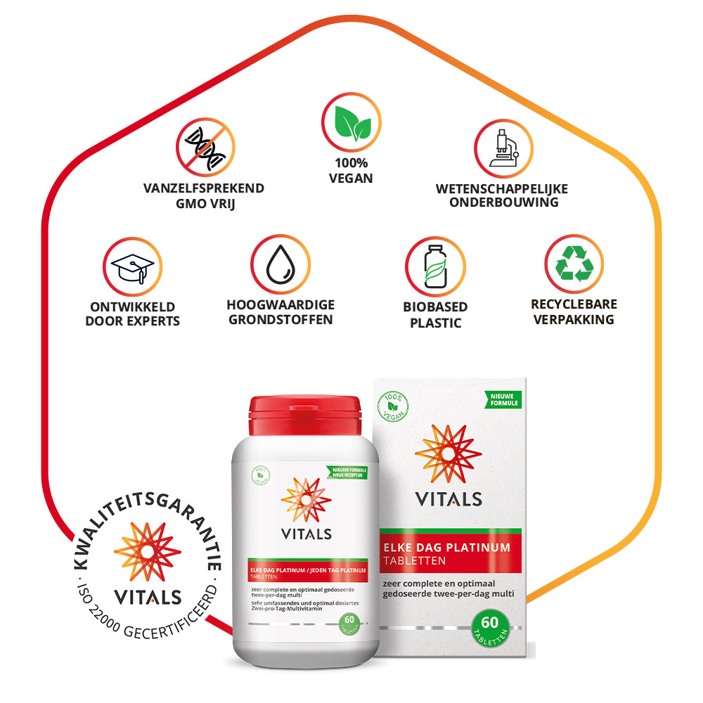 Every Day Platinum 60 tablets – Two-per-day multivitamin