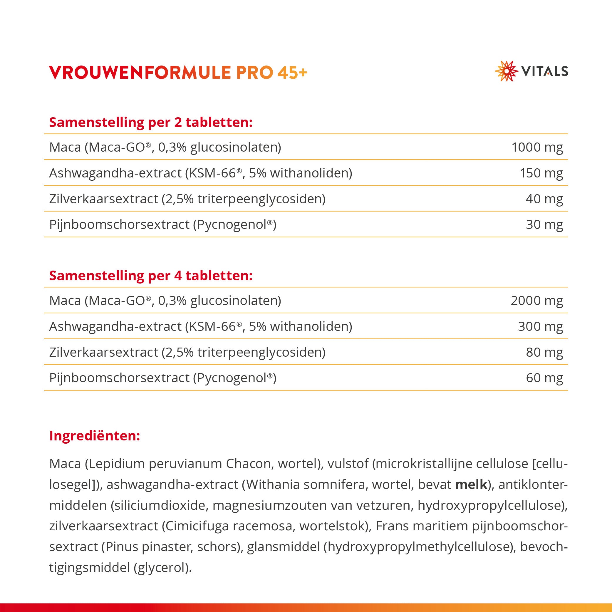 Vrouwenformule Pro 45+ - 120 tabs