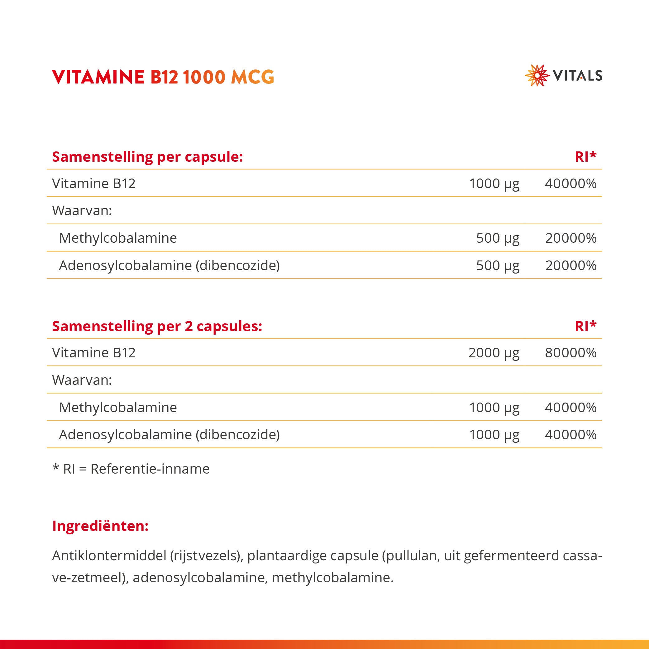 Vitamine B12 1000 µg – methylcobalamine – 100 V-Caps