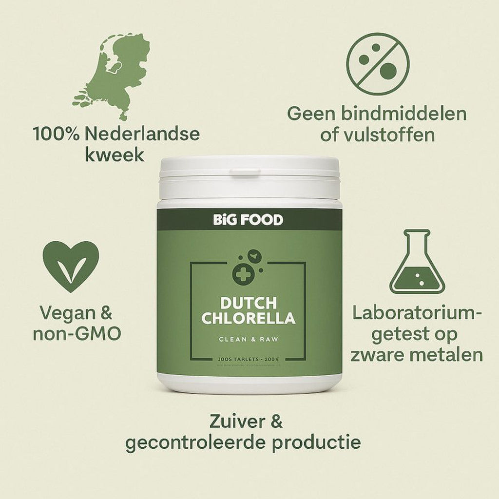 Big Food - Chlorella+Spirulina Raw & Organic - 4x500g - 3+1 Gratis Aanbieding
