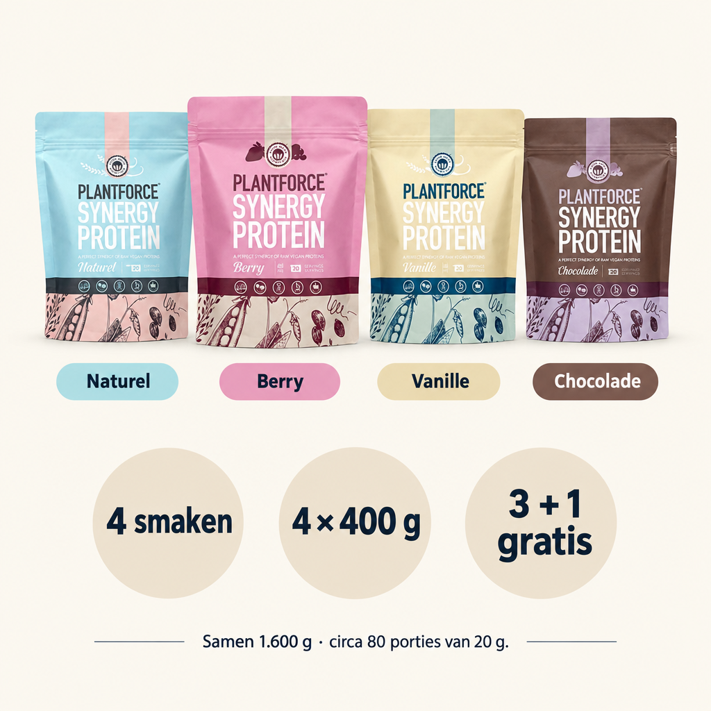 Infographic Synergy Protein Alle Smaken 3+1
